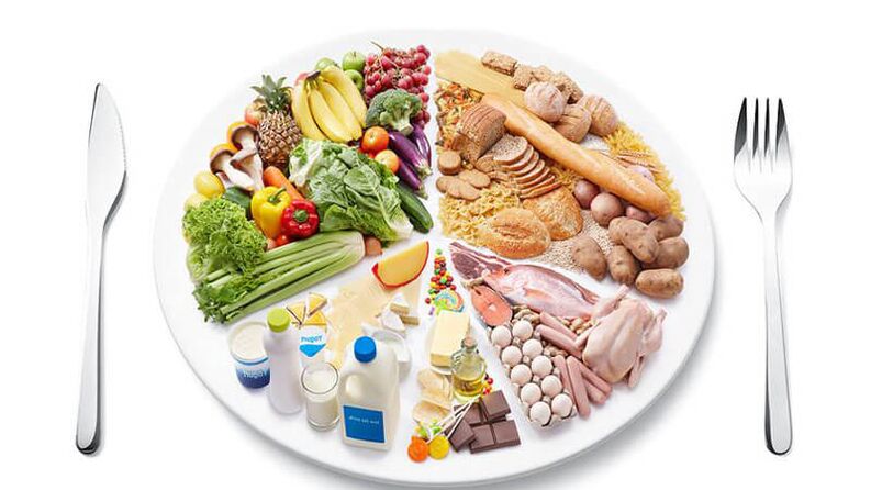 Az élelmiszer-fogyasztás megoszlása ​​2-es típusú diabetes mellitusban